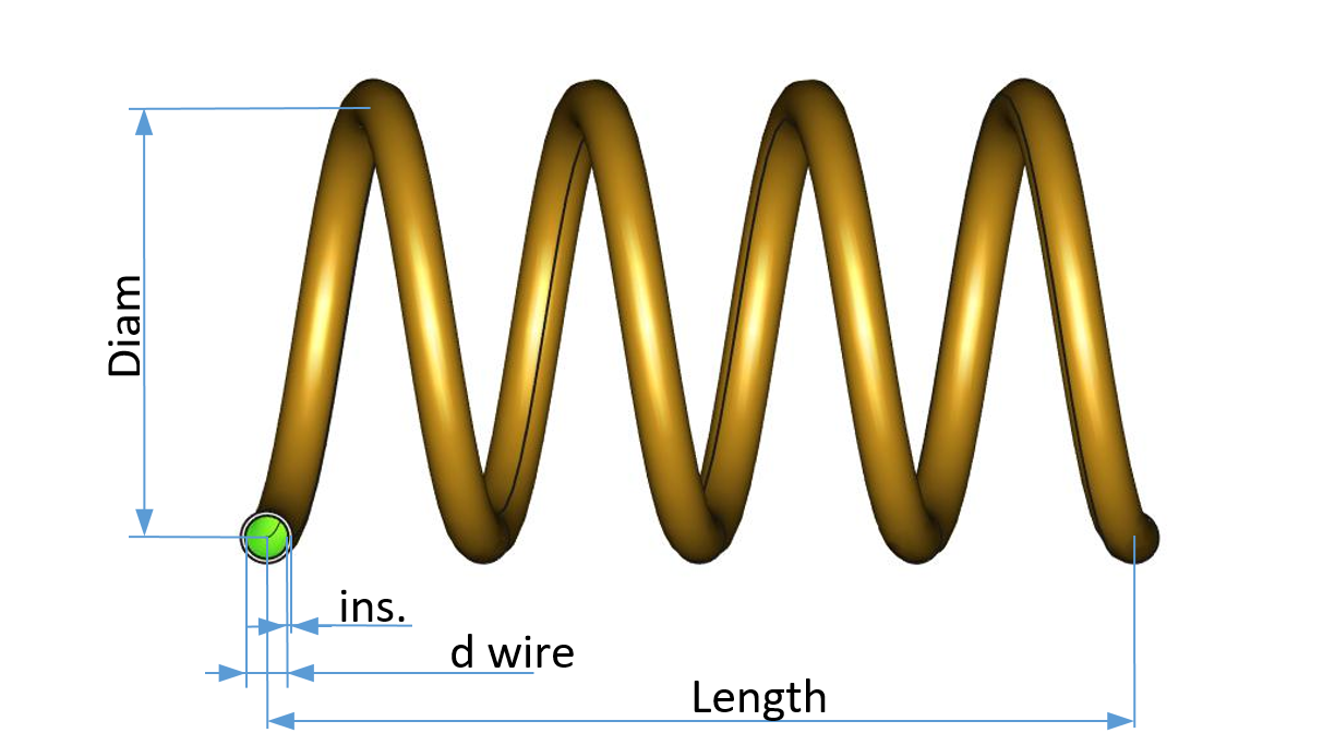 Picture of coil dimensions
